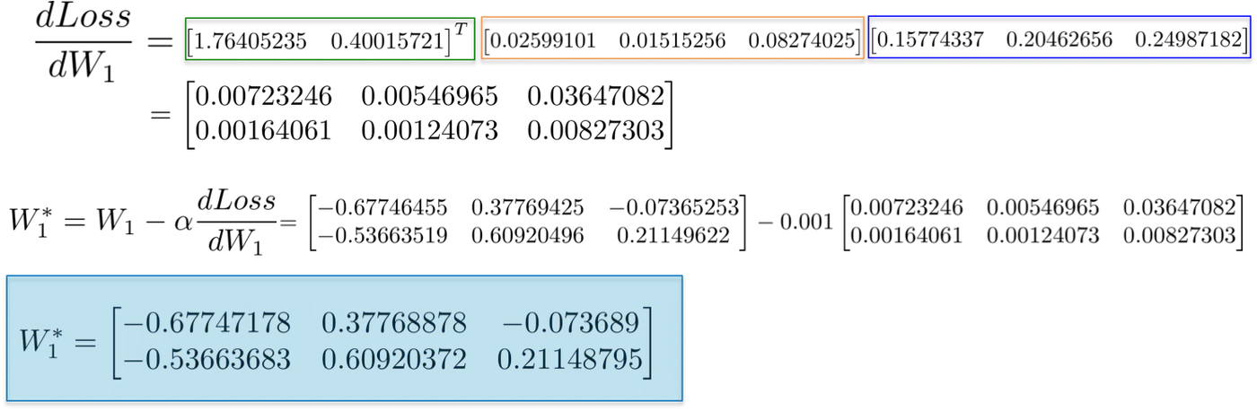 chain_w1_numbers_final.png