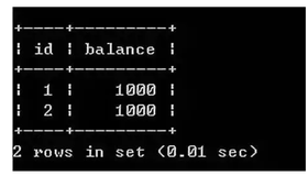 浅析Mysql的隔离级别及MVCC