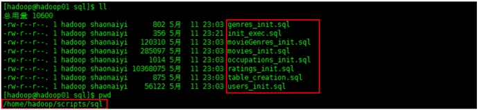 使用Sqoop导出Mysql数据到Hive（实战案例）