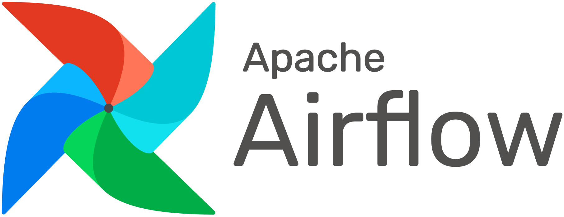 面试分享:Airflow工作流调度系统架构与使用指南