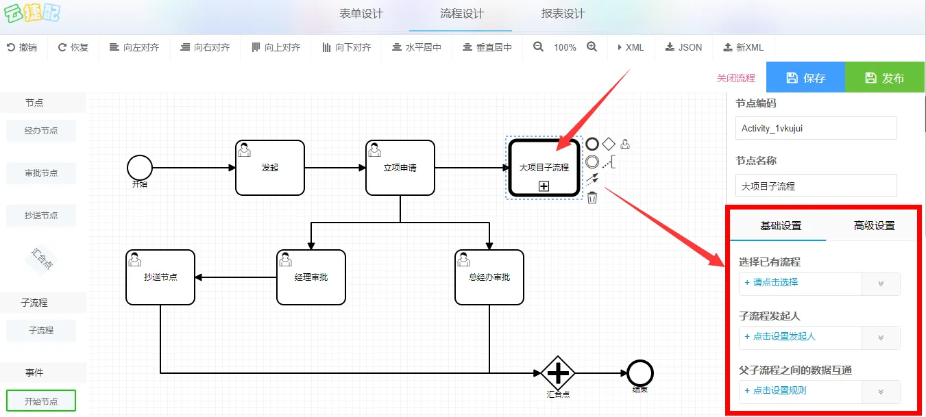 11流程-子流程.png