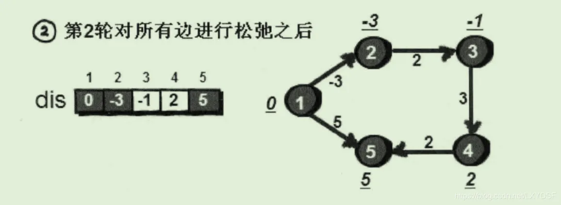 2021052122302718.png 2021052122302718.png