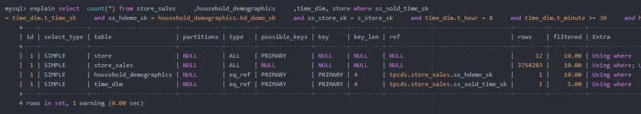 MySQL---决策支持的基本测试标准TPC-DS测试数据的生成及导入