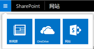 SharePoint 2016 修改左上角连接