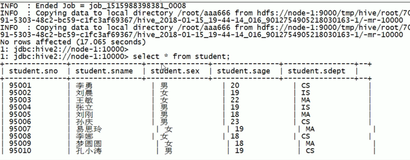 Apache Hive--DML--select 查询| 学习笔记