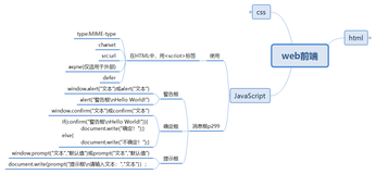 JS入门基础