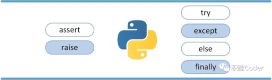 Python-异常与错误