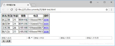 在页面上绘制一张表格，使用 DOM 节点的动态添加和删除向表格中插入数据，点击表格每行后的“删除”超链接