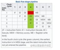 Dubbo 这波优化好像不够彻底啊？（中）