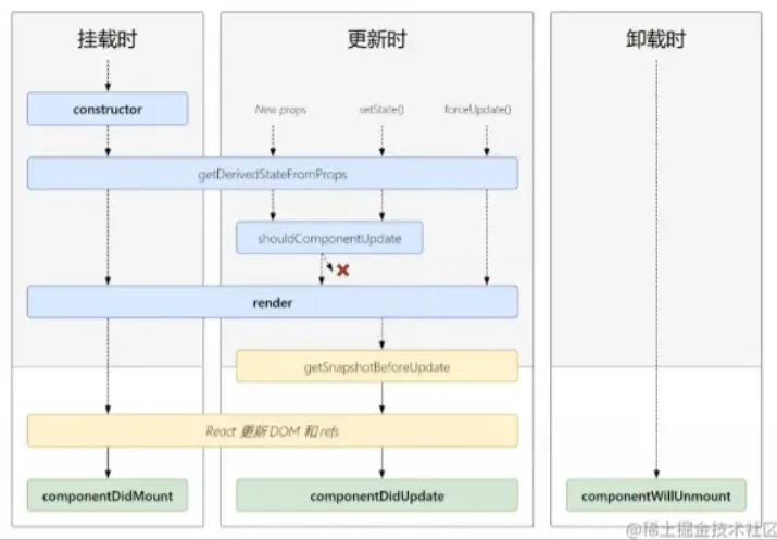 微信截图_20221112113641.png