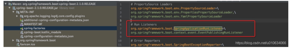 【SpringBoot 一】SpringApplication启动类的Args详解