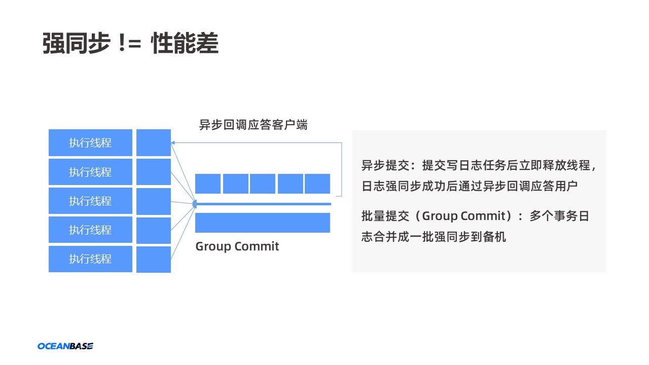 幻灯片16.JPG 幻灯片16.JPG
