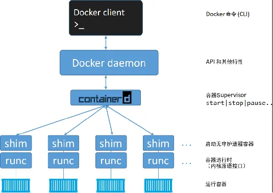 微信图片_20220505181327.png