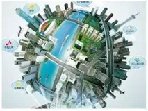 智慧城市纵向延伸 成企业转型新契机