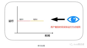 程序员需要了解的硬核知识之汇编语言(全)（四）