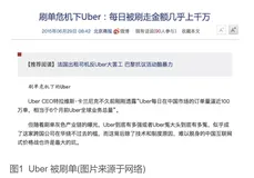 互联网平台黑产解密（上）