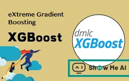 图解机器学习 | XGBoost模型详解