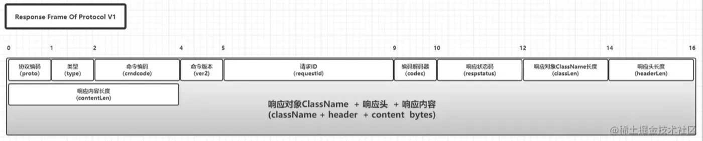 微信截图_20220513210557.png