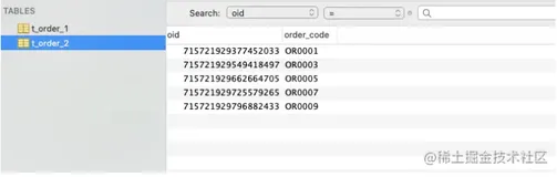 ShardingSphere 之 Sharding-JDBC 数据分片实践