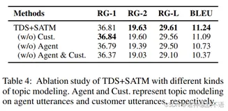 什么是ablation study（消融实验）？