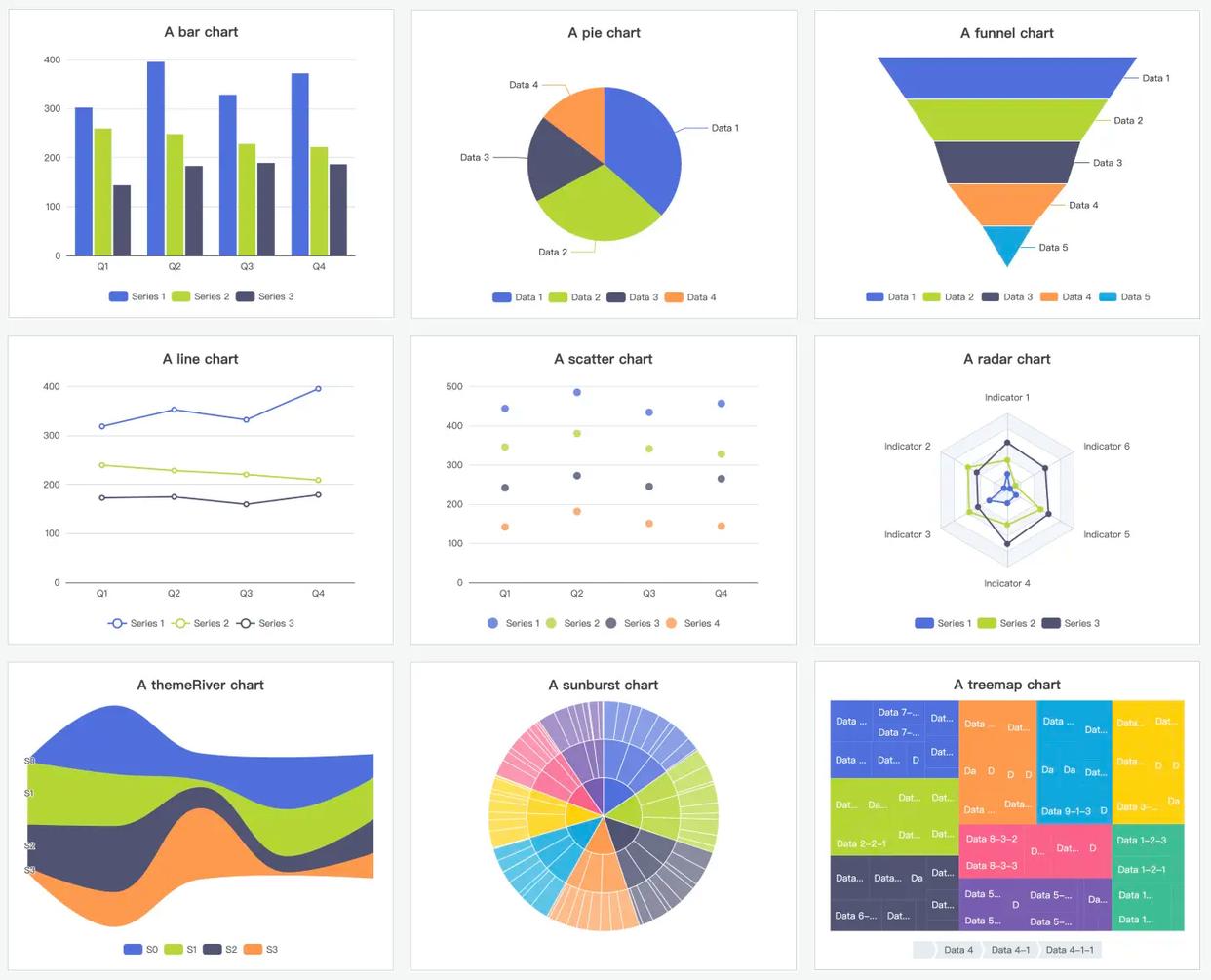 Apache ECharts 6.0全新主题系统与新增图表功能详解-开发者社区-阿里云
