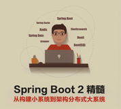 GitHub经典教材！阿里P8的这份SpringBoot精髓到底厉害在哪里？