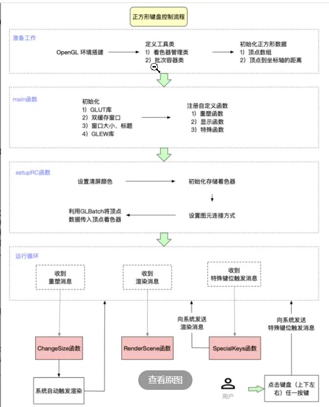 微信图片_20220512212039.png