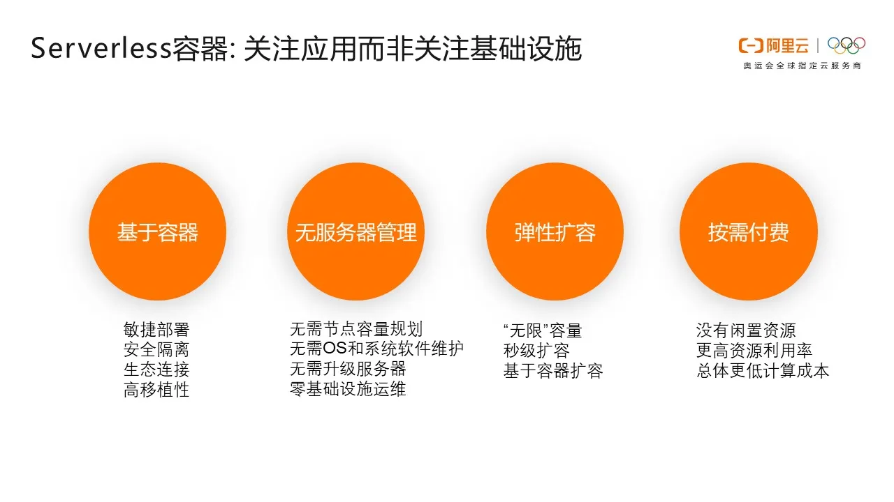 幻灯片11.JPG 幻灯片11.JPG