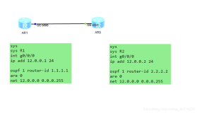 你搞懂OSPF协议了吗？