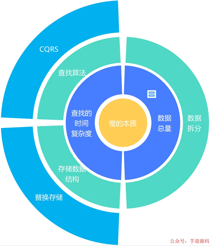 微信图片_20220908100509.png 微信图片_20220908100509.png