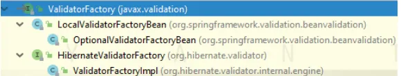 深入了解数据校验（Bean Validation）：ValidatorFactory和Validator等核心API【享学Java】（上）