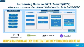 英特尔开源WebRTC开发套件OWT