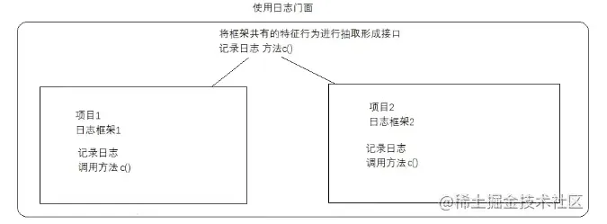 微信截图_20220609163251.png
