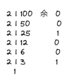数据的表示：原码、反码、补码、移码以及浮点数的运算