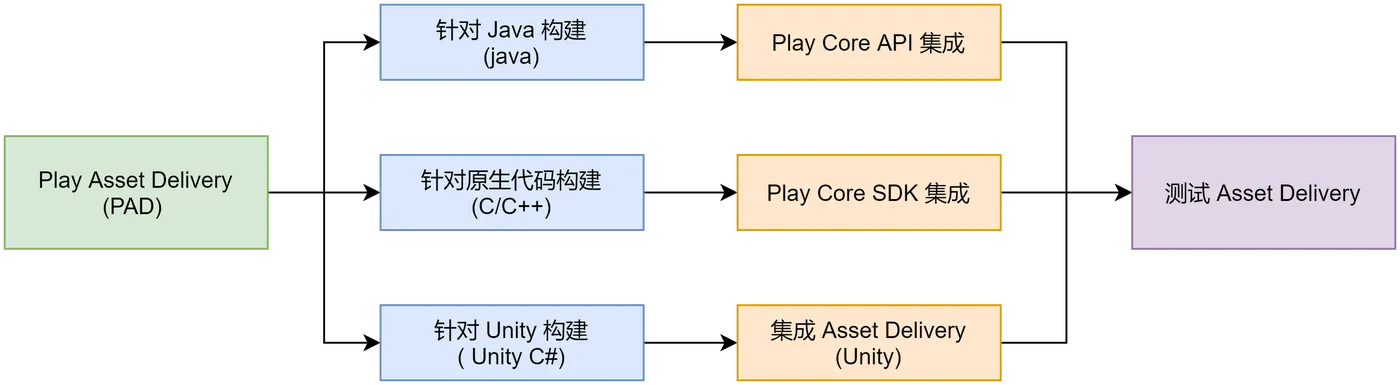 微信图片_20220521151316.png 微信图片_20220521151316.png