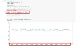 matplotlib中文显示异常，变为小方框（本人亲测完美）