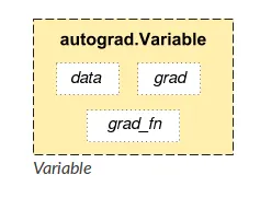 pytorch2.png