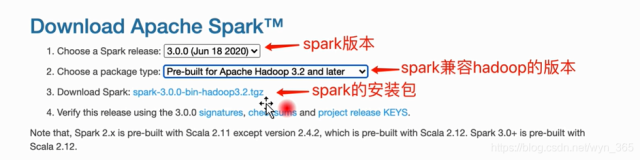 【Spark3.0.0-体验】温习源码解析--＞体验安装测试