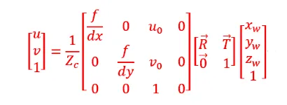 张氏标定法原理详解