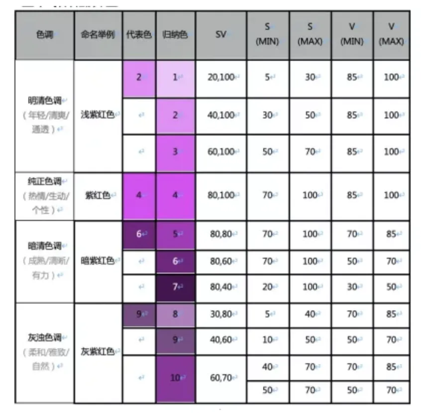 截屏2021-12-10 下午12.48.32.png