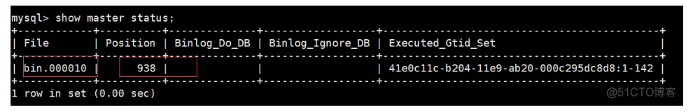 linux篇-linux 主从配置