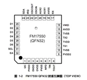RFID 阅读器介绍 | 学习笔记