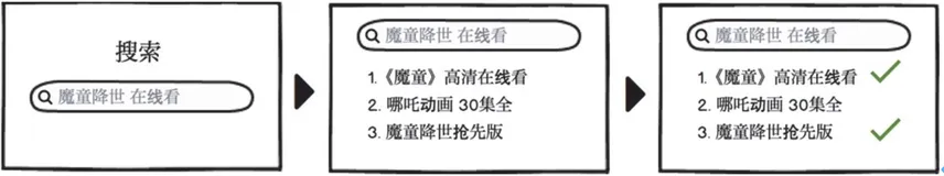 从人工到机器智能,盗版监测在 AI 时代如何破局?