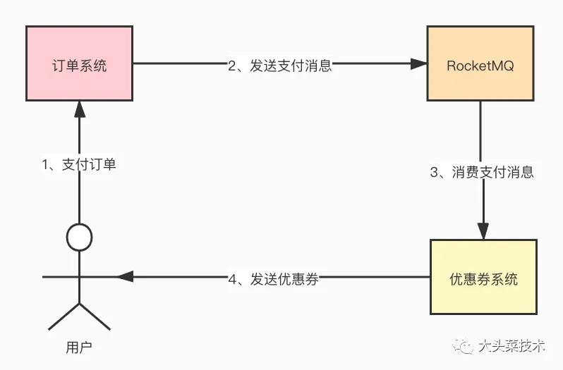 1、.png
