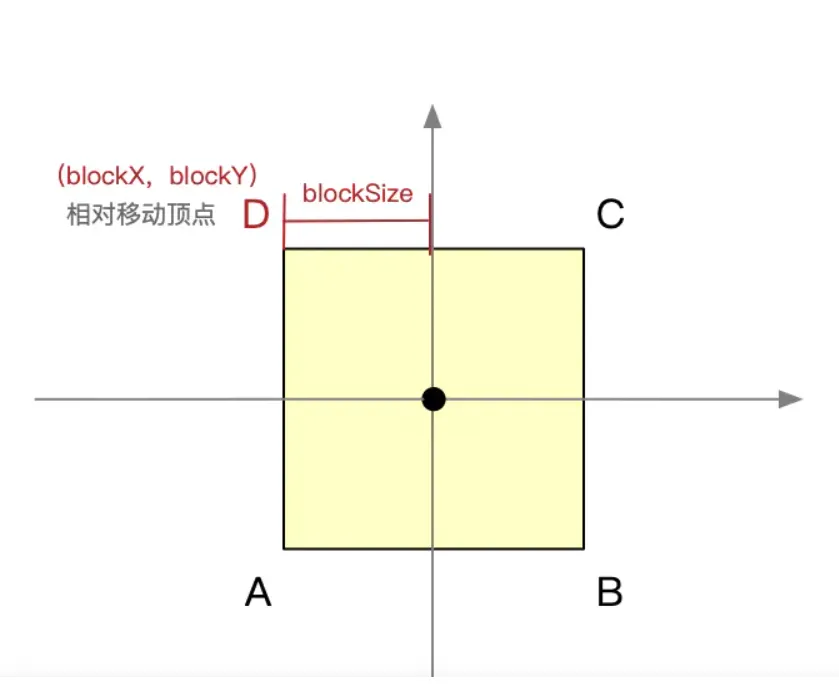 微信图片_20220512213104.png