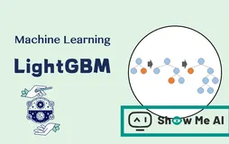 图解机器学习 | LightGBM模型详解