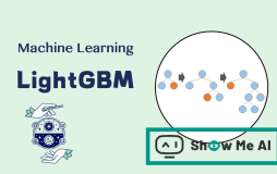 图解机器学习 | LightGBM模型详解