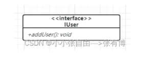 UML--类图规范