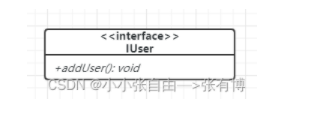 UML--类图规范