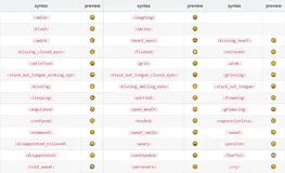 Typora、Markdown中的公式，颜色汇总（一）